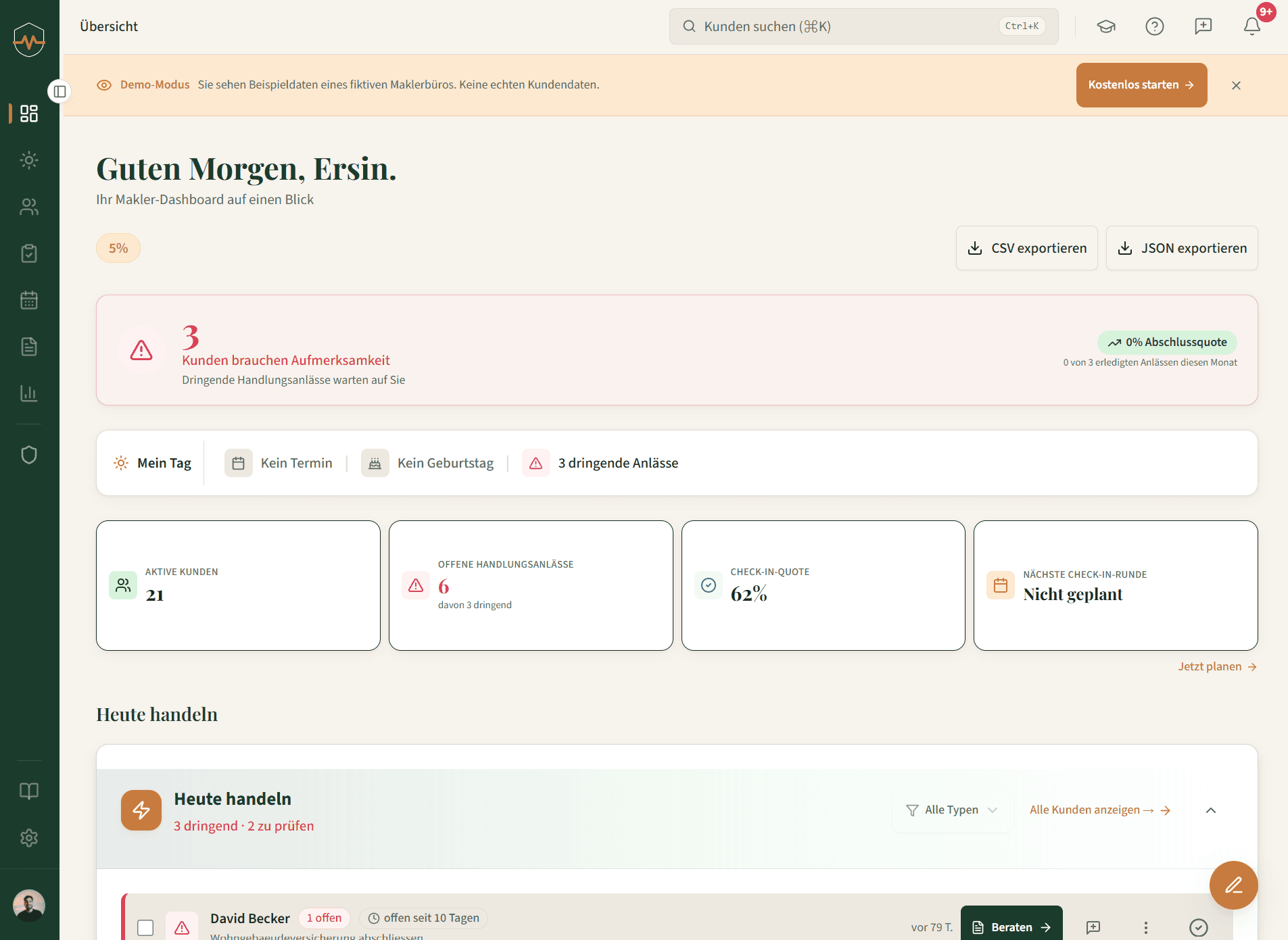 EVA Dashboard-Übersicht — Tagesstatus, Kennzahlen und dringende Handlungsanlässe